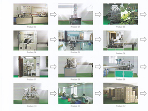 GUANGZHOU QIAONENG PLASTIC PROOUCT CO.,LTD Company Introduction 